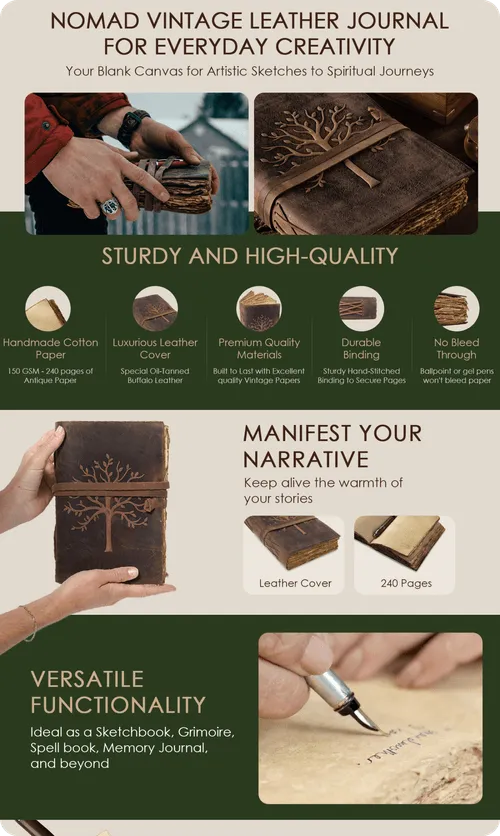 Premium A+ Premium A+ page