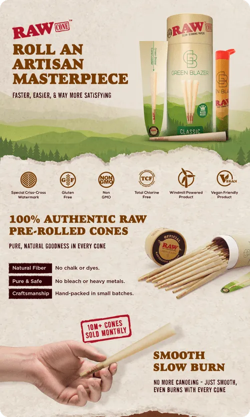 Raw Premium A+ page